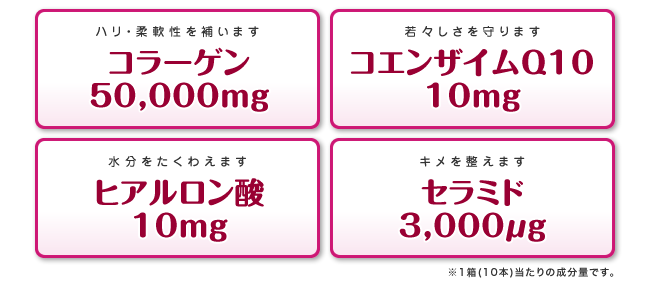 そこでリケンの「国産有機栽培 大麦若葉100%青汁」なら